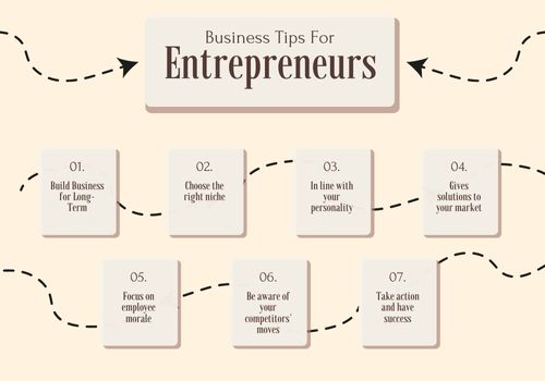 Don't Become an Entrepreneur If Not Ready To